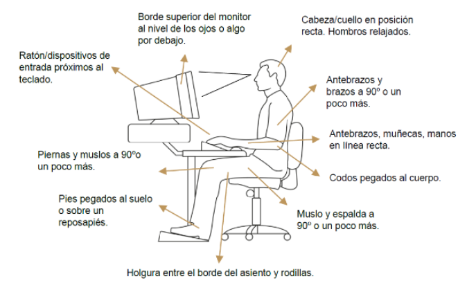 Certificación ISO 27001:2022